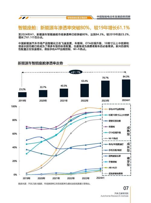 成都双流区贝恒思企业管理咨询起亚对未来市场的预测，名爵汽车品牌文化的传播